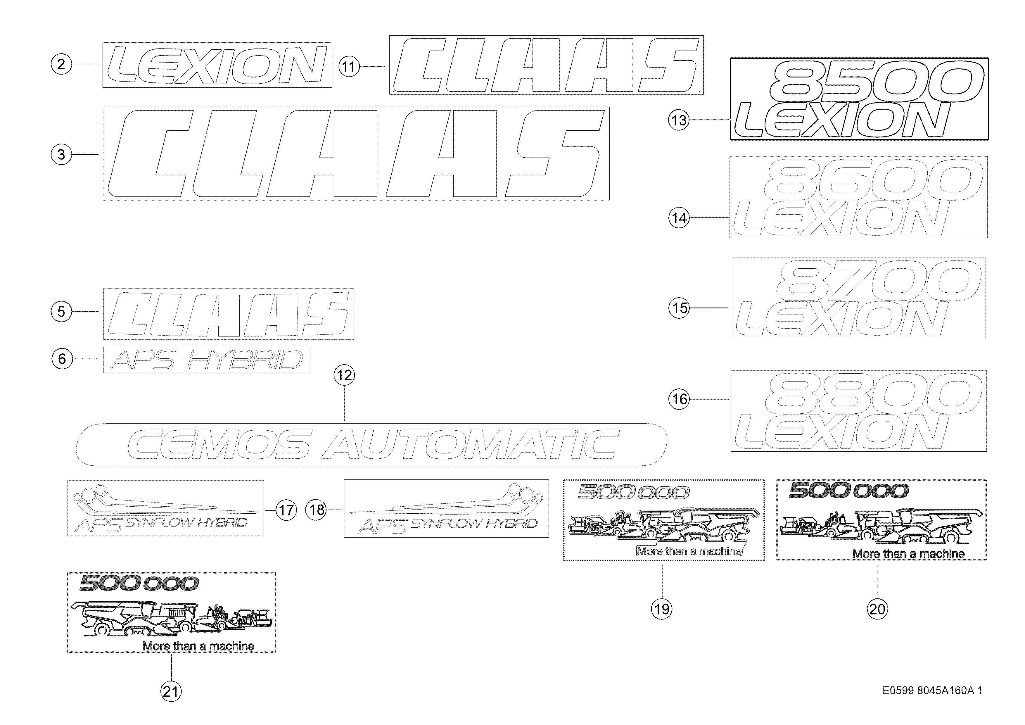 E0599 055 751aeb 160 MACHINE LABELLING d1